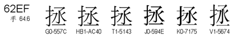 U+62EF
